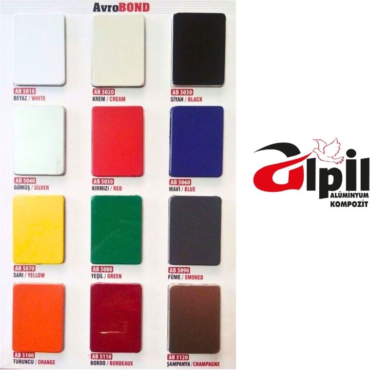ALPİL Avrobond Alüminyum Kompozit Levha 4 mm